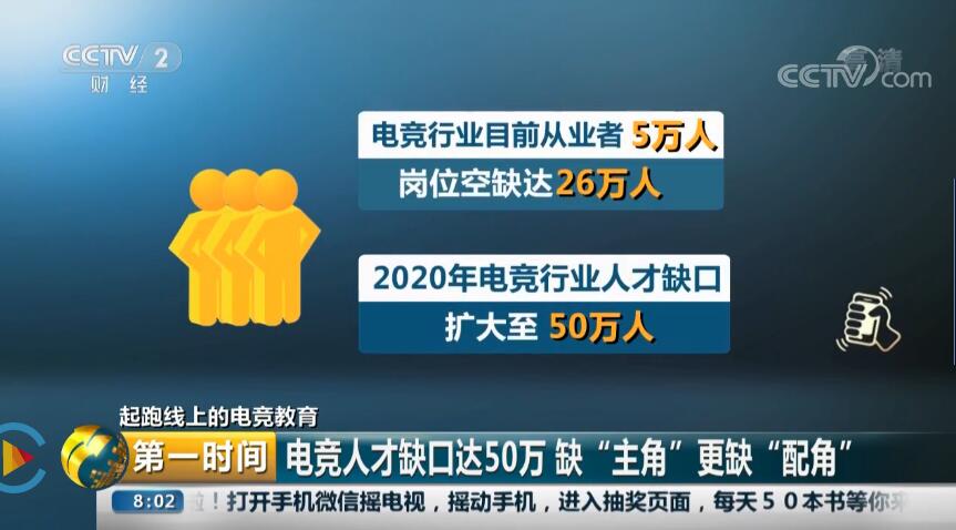 電競行業(yè)50萬個崗位缺口，“職”等你來！