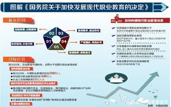 學(xué)在新華｜選擇職業(yè)教育，開啟夢(mèng)想新征程