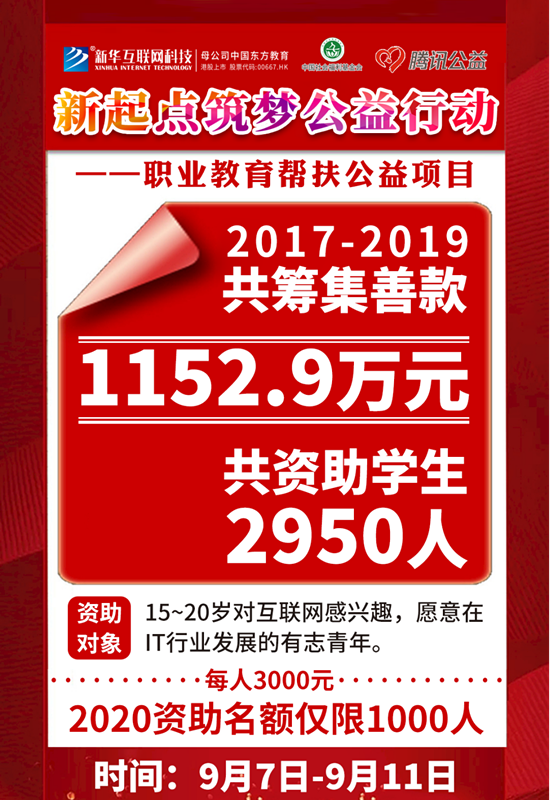 99公益日 | 新起點(diǎn)，筑夢(mèng)公益行動(dòng)，新華助有志學(xué)子追夢(mèng)