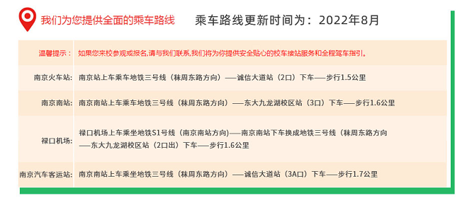 新生報(bào)名攻略| 2022級(jí)的同學(xué)們，我們?cè)谀暇┬氯A等你！